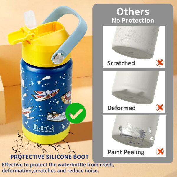 Kids Water Bottle